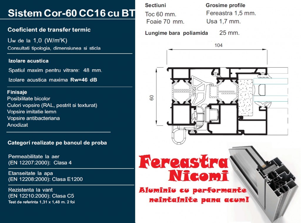 cor 60 2